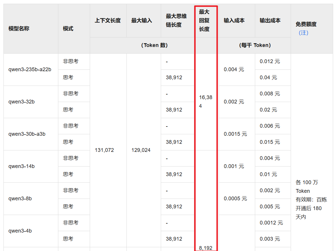 阿里百炼上最大输出token